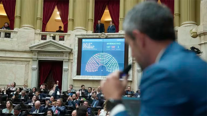 Cómo impactará la Ley de Bases y paquete fiscal en la vida diaria: 10 cambios